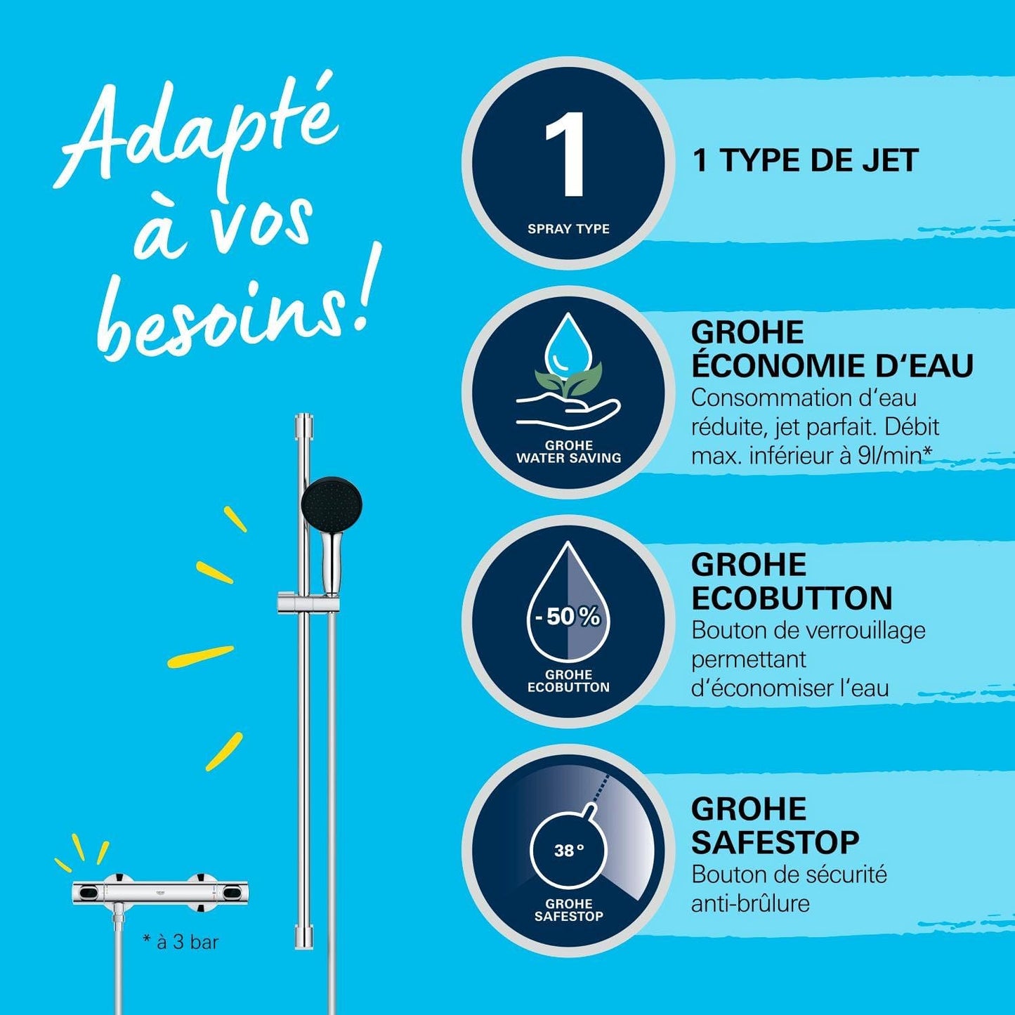 Ensemble de douche avec mitigeur thermostatique GROHE