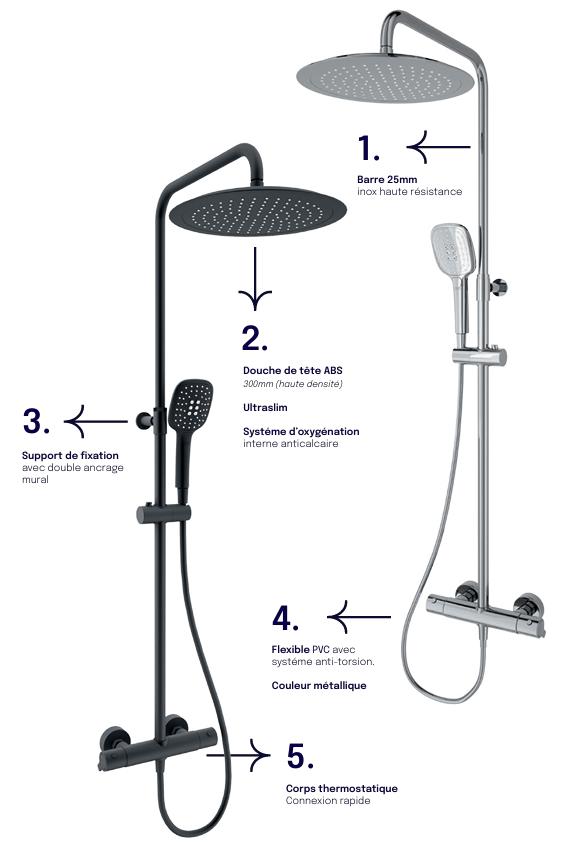Colonne de douche thermostatique (Pluie + Main) BLAUTHERM